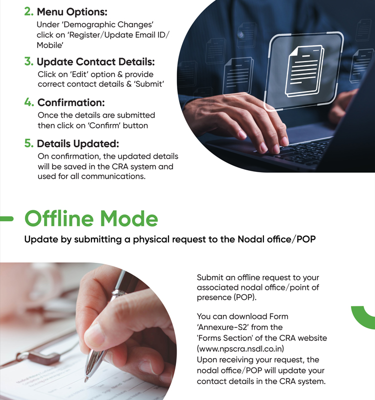 tininfo proteantech in email id